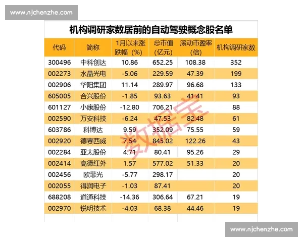 以篮球赛事官方平台为核心打造权威赛程数据与球迷互动新生态体系
